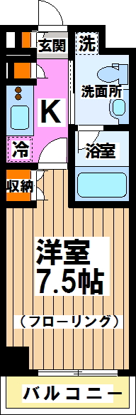 コンフォリア下北沢 間取り