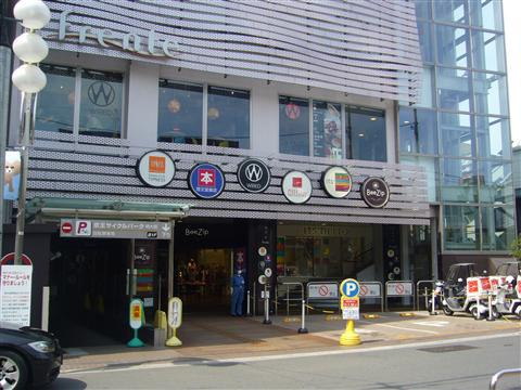 東京都杉並区和泉２丁目 ショッピング施設