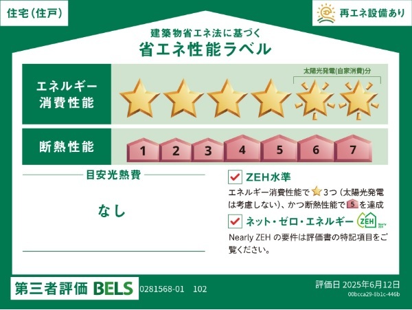 ヒカルサ熊谷石原サウス その他