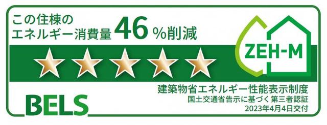 スプリング　ルーチェ その他