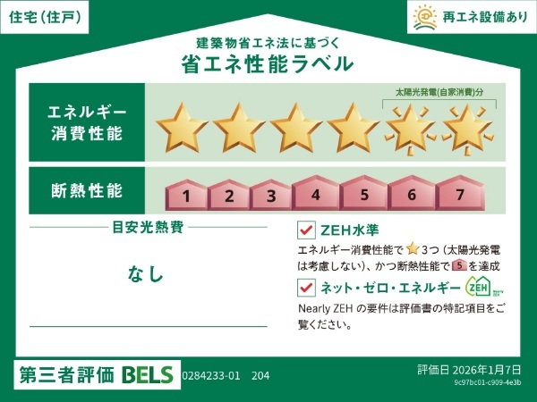 ヒカルサ熊谷ノース その他