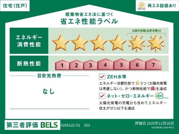 ヒカルサ熊谷久下ウエスト その他