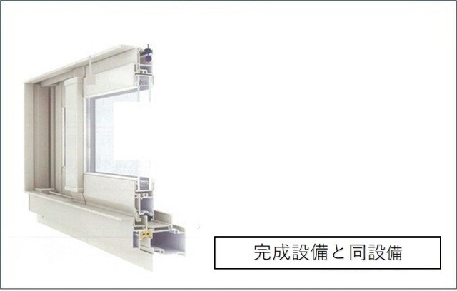 ヒカルサ熊谷久下ウエスト その他