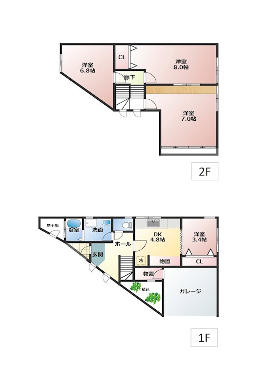 松本借家 間取り
