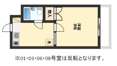 シャンポール 201号室 間取り