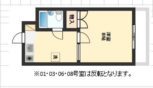 シャンポール 101号室 間取り