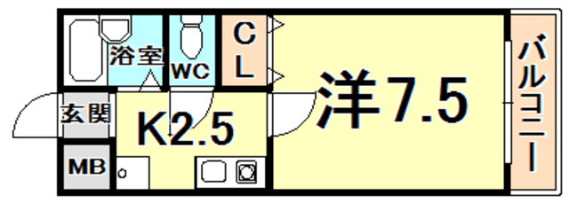 パレ北昭和 間取り