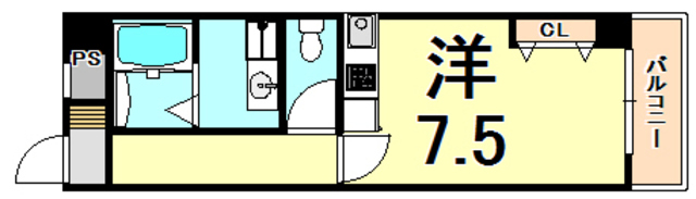 兵庫県西宮市甲子園口北町 間取り