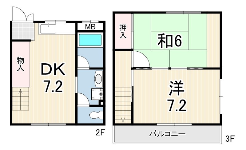 セブンハイツ１ 間取り