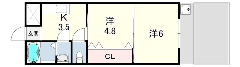 コーポ栄 間取り