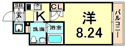 エス・キュート尼崎2 間取り