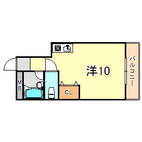 ココ・バレー 間取り