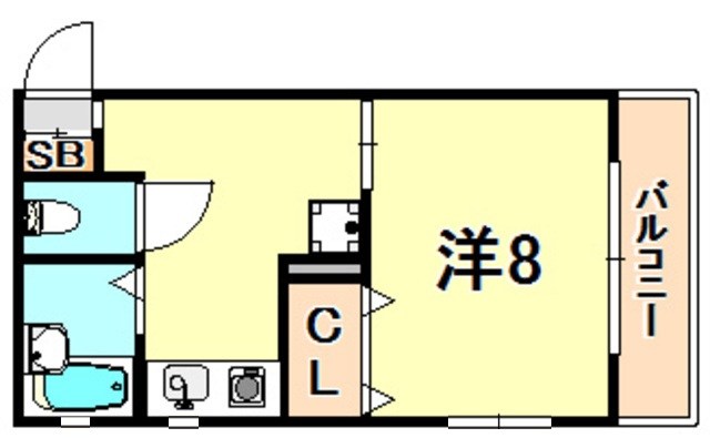 ラックコウベ 間取り