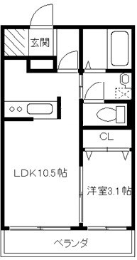 ペルラ湘南 間取り