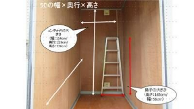 菱沼コンテナ 間取り