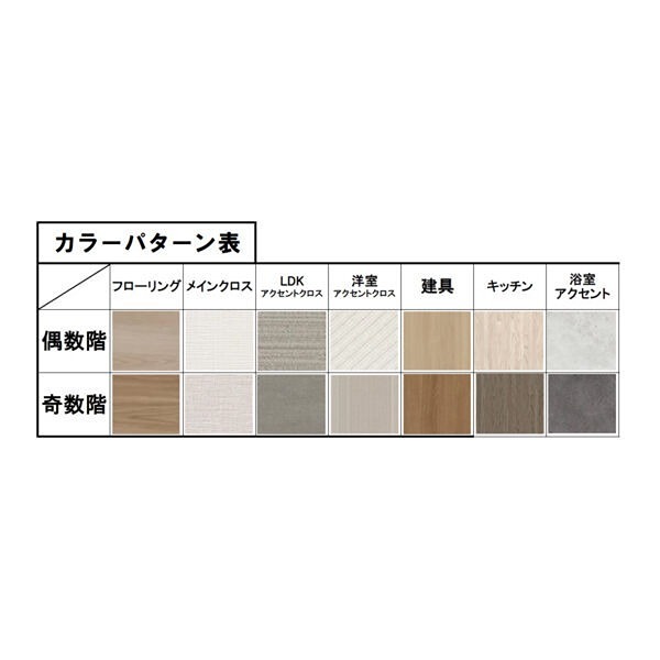 スプランディッド梅田グランノース その他