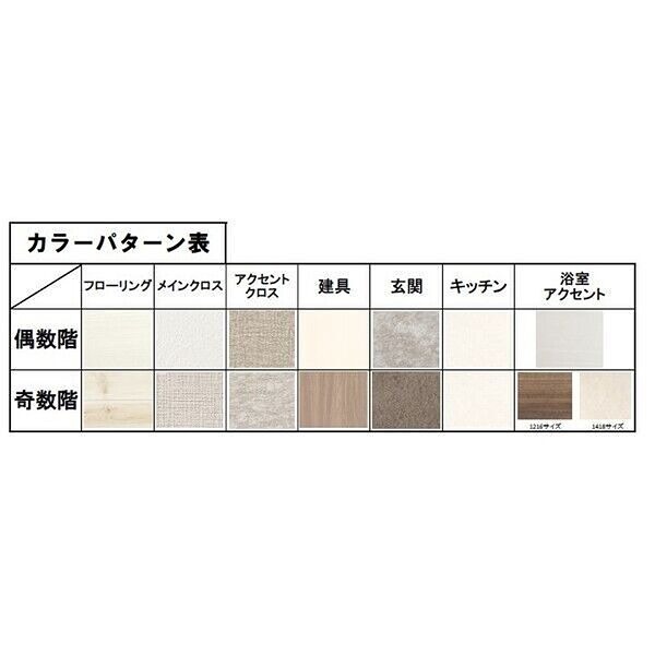 スプランディッドライズ新大阪ノース その他