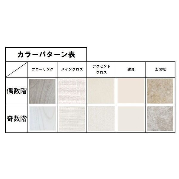 スプランディッド弁天町WEST その他