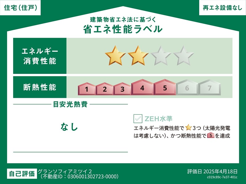 グランソフィアミツイ２ 省エネ性能ラベル