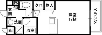 プレ・リヴィエール 間取り