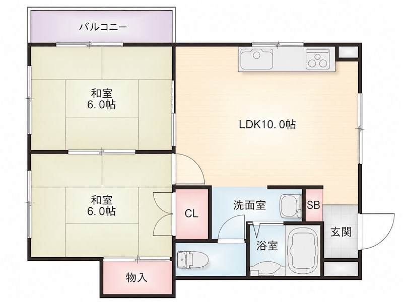 スタンヒル久宝寺 間取り