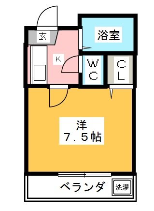メゾンヒラキ その他