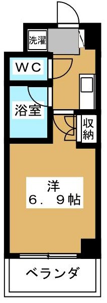 サンシティ四条西洞院 間取り