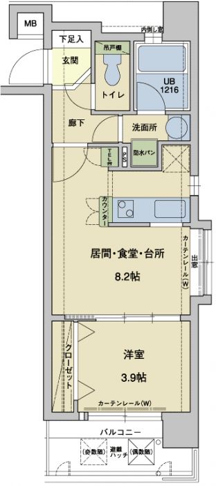 アクタス天神アネックス 808号室 間取り