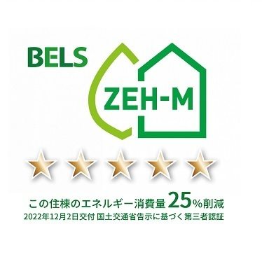 サステナ飯塚Ⅰ その他