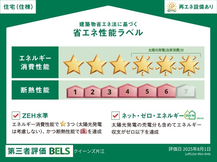 クイーンズ片江 その他