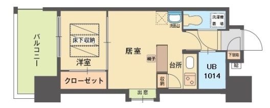 エステート・モア・平尾堀川 間取り