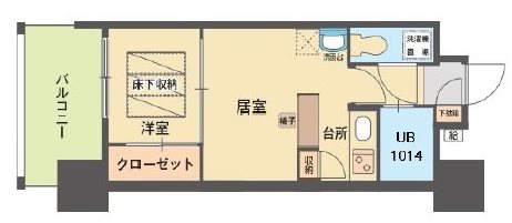 エステート・モア・平尾堀川 間取り