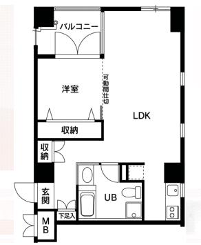 オーテモンウェルリバーテラス 間取り