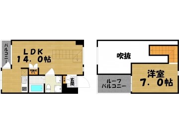 KDXレジデンス西新 間取り