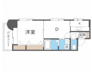 エステートモア・西公園 間取り