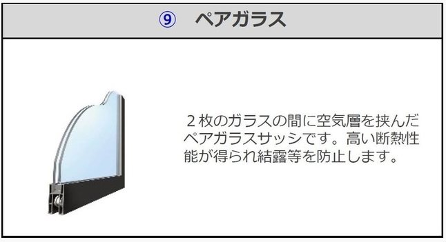 福岡県宗像市三郎丸２丁目 その他