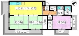 アベニュー88 間取り
