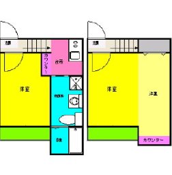 エバーブライト馬出 間取り