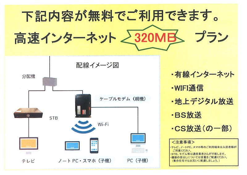 パークサイドハウス その他