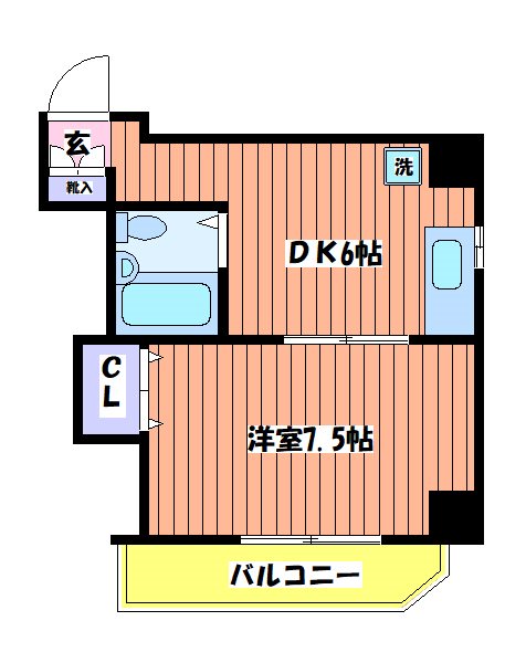 下田ビル 間取り図