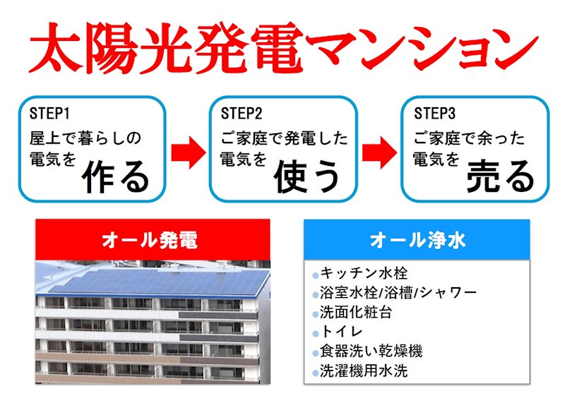 ニューガイア四季彩の丘Ｃ棟 その他