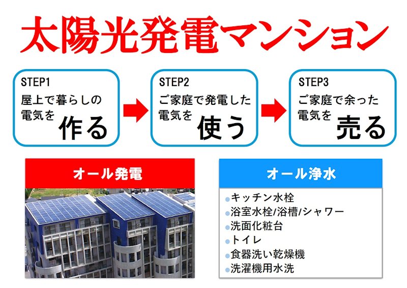 ニューガイア上石田 その他