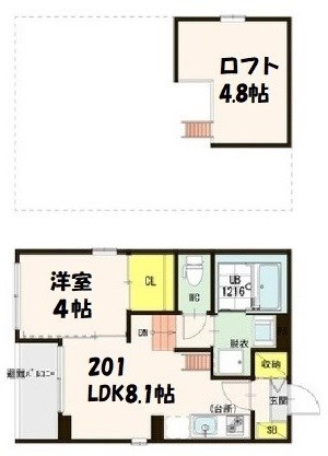 川名サンライズ 間取り
