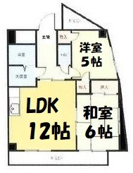 リバーサイドビュー 間取り図