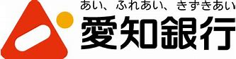 ハーモニーテラス大喜町 周辺画像5