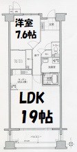 ソーラスフロント富船 間取り図