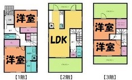 アインス覚王山EAST 間取り