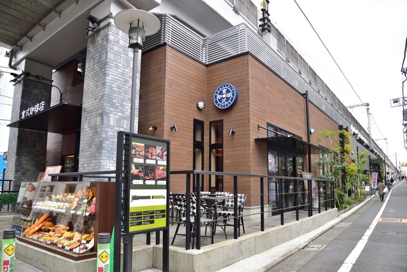 深沢ハウス E棟 ショッピング施設