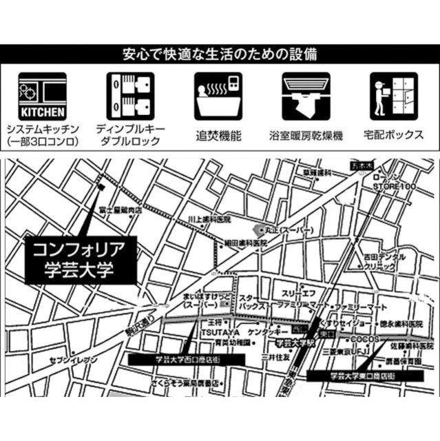 コンフォリア学芸大学 地図（共通）