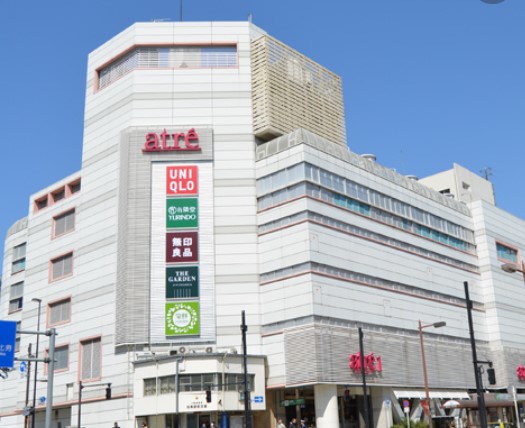 クラッサ目黒 ショッピング施設